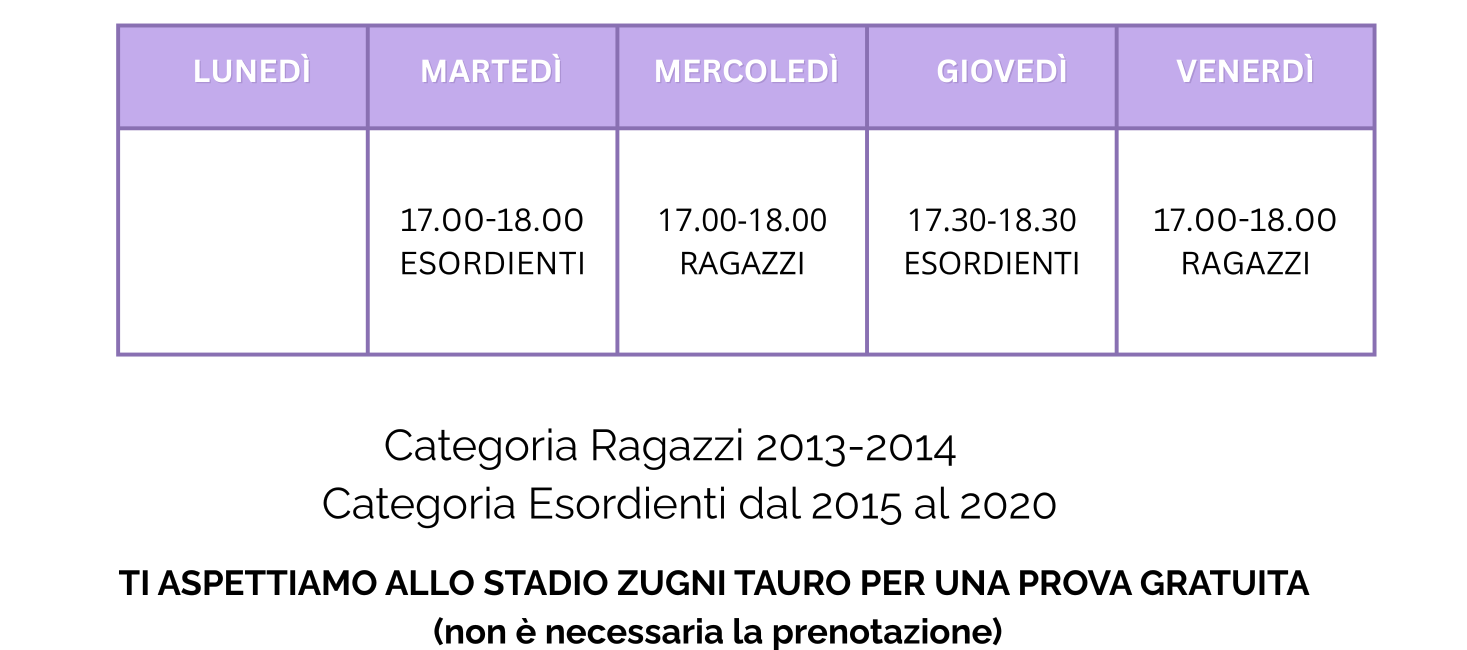 Corsi di Atletica Feltre